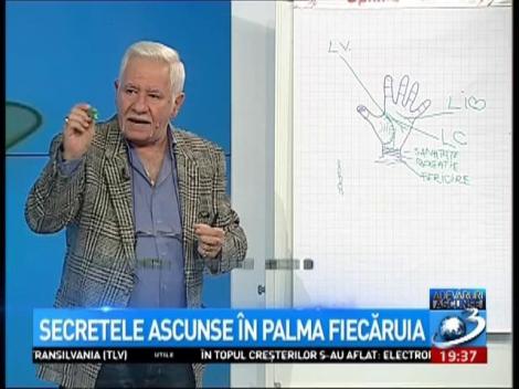 Ghicește singur viitorul! Cum citești în palmă soarta cuiva și îi afli cele mai mari secrete! (VIDEO)