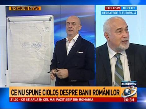 Subiectiv: Ce nu spune Cioloș despre banii românilor
