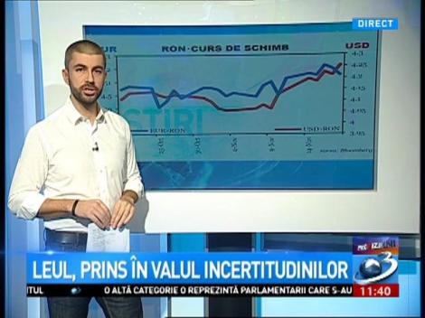 Daily Income: Leul, prins în valul incertitudinilor