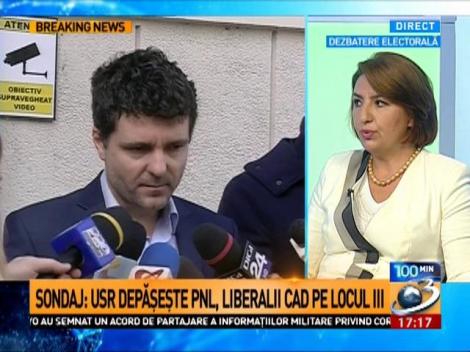 100 de minute: Sondajul care aruncă în aer toate calculele politice, înainte de alegeri