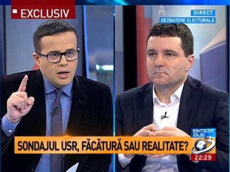 Sondajul USR, făcătură sau realitate? Ce spune Nicușor Dan