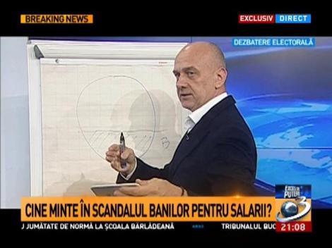 Exces de Putere: Ce spun sindicatele despre banii românilor