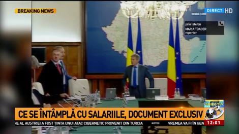 Salariul minim pe economie ar putea fi îngheţat anul viitor. Document exclusiv