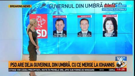 Guvernul din umbră al PSD