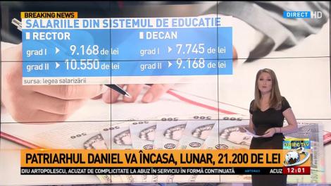 Surprizele din noua lege a salarizării. Acesta e cel mai mic salariu de bugetar