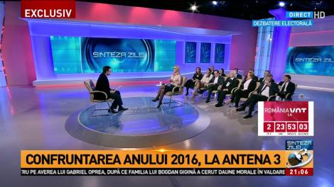 Alina Gorghiu, la Sinteza zilei: &rdquo;Liviu Dragnea s-a speriat de provocarea unui dialog cu mine&rdquo;