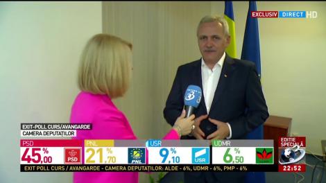 Liviu Dragnea, primele declarații despre viitorul premier al României