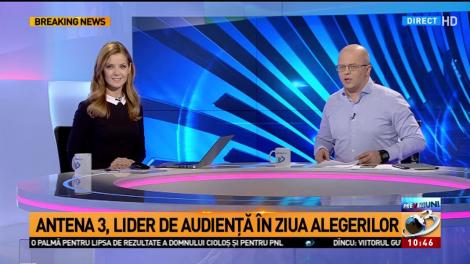 Antena 3, cel mai urmărit post din Rom&acirc;nia &icirc;n ziua alegerilor