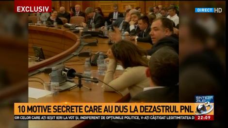 10 motive secrete care au dezlănțuit dezastrul PNL de la alegerile parlamentare