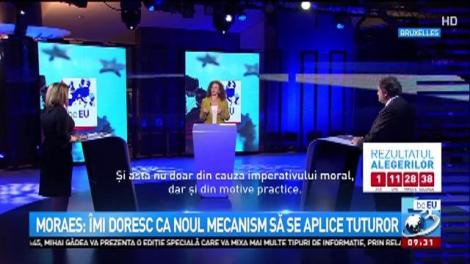 Nou mecanism european de monitorizare a democrației