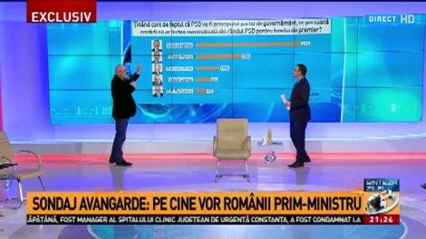 Exclusiv. Primul sondaj după alegeri: pe cine vor românii premier