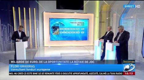 Fondurile europene blocate provoacă falimente