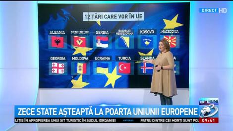 Statele care așteaptă la poarta Uniunii Europene