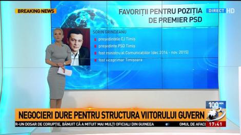 Negocieri dure pentru structura viitorului Guvern. Care sunt numele vehiculate pentru funcția de premier