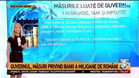 Guvernul, măsuri privind banii a milioane de rom&acirc;ni