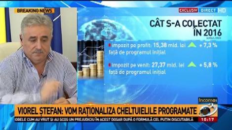 Cum își propune Guvernul Grindeanu creșterea ratei de colectare. Ministrul Viorel Ștefan: „Inspecția fiscală va intra într-o nouă paradigmă”