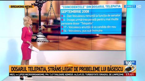 100 de minute. &bdquo;Coincidențele&rdquo; din dosarul Telepatia