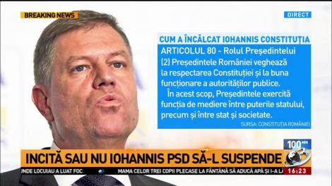 Cum a încălcat Iohannis Constituţia