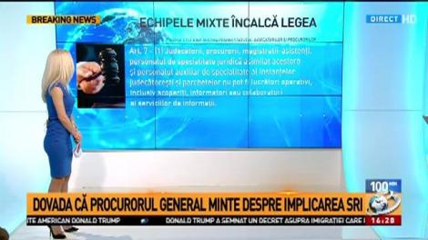 Dovada că echipele mixte SRI-procurori &icirc;ncă există