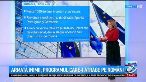 Armata inimii, programul prin care rom&acirc;nii pot &icirc;nvăța noi limbi străine sau să acumuleze experiență profesională