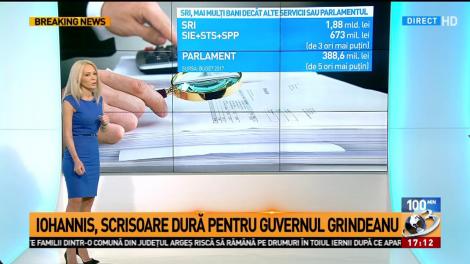 Dragnea a cerut una, &icirc;n buget era altceva