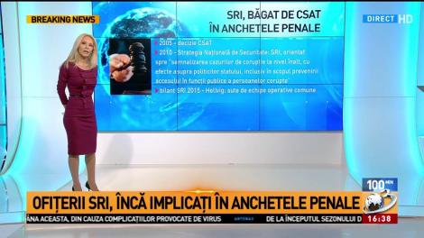 Ofiţerii SRI, &icirc;ncă implicaţi &icirc;n anchetele penale
