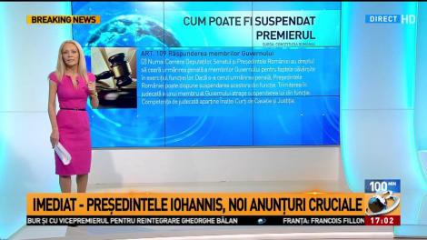 Pică sau nu Guvernul, dacă e suspendat premierul?