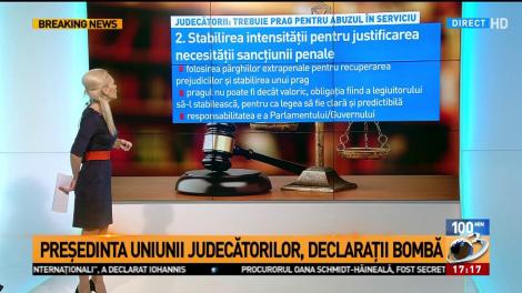 Preşedinta UNJR, declaraţii bombă