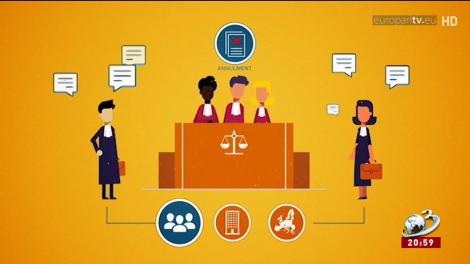 Ce rol are Curtea Europeană de Justiție