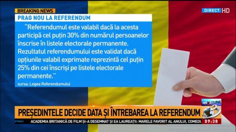 Care este regulamentul pentru referendum