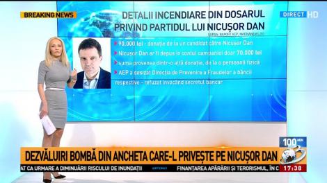 Detalii incendiare privind finanțarea partidului lui Nicușor Dan