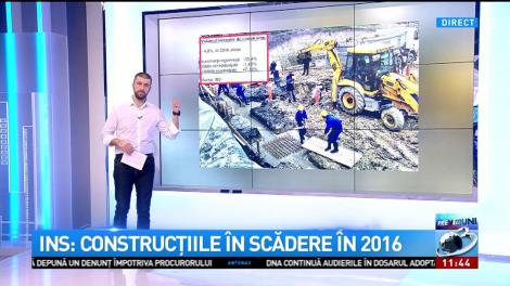 Daily Income: Poșta Română, profit mic, servicii proaste