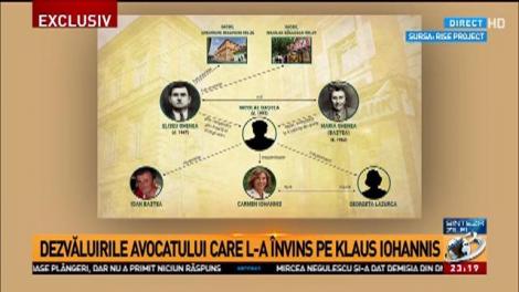 Avocatul care l-a învins pe Klaus Iohannis