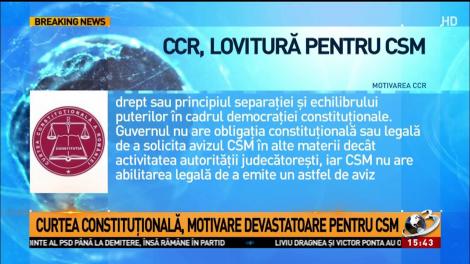 Curtea Constituţională, motivare devastatoare pentru CSM