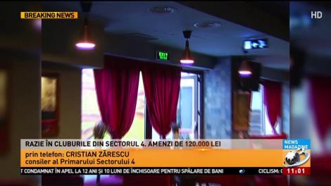 Razie &icirc;n cluburile din Sectorul 4. Amenzi de 120.000 de lei