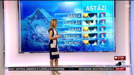 Cum va fi vremea &icirc;n weekend