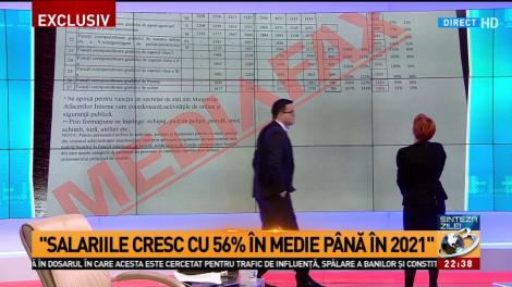 Lia Olguța Vasilescu, despre creșterile salariale