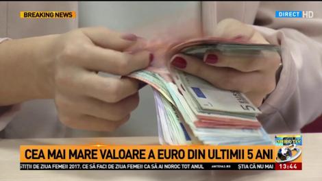 Cutremur pe piața bancară din România. Euro, la cel mai înalt nivel din ultimii cinci ani