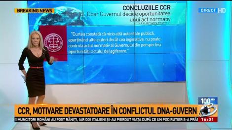 CCR, motivare devastatoare în conflictul DNA-Guvern