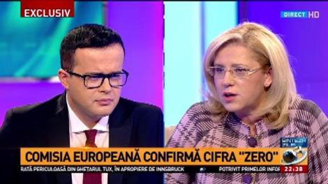 Corina Crețu: Avem 0% absorbție europeană pentru cele 23 de miliarde pe care România le are la dispoziție