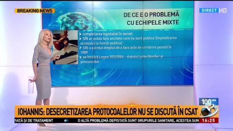 100 de minute: Judecatorii, apel la Iohannis să ia poziție privind protocoalele secrete