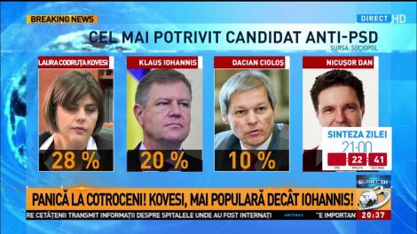 Ipoteză explozivă: De ce o păstrează Iohannis pe Kovesi