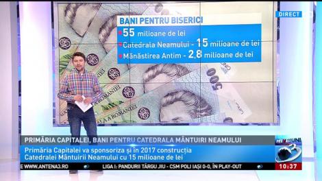 Primăria Capitalei va sponsoriza şi în 2017 construcţia Catedralei Mântuirii Neamului. Cât plătesc bucureştenii pentru noul lăcaş