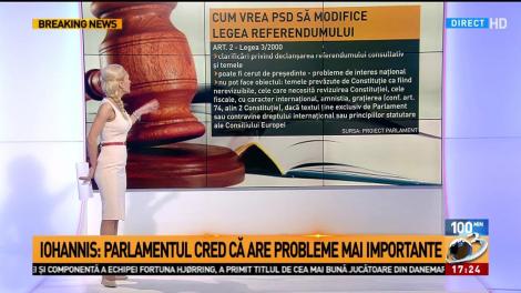 Cum vrea PSD să modifice legea referendumului