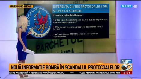 Nouă informaţie bombă în dosarul protocoalelor