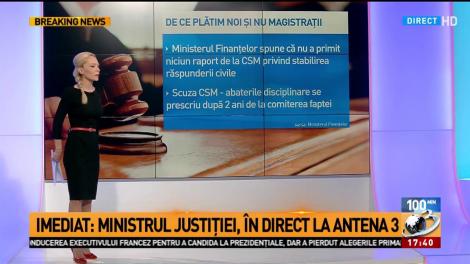 Ce lege a răspunderii magistraților pregătește PSD