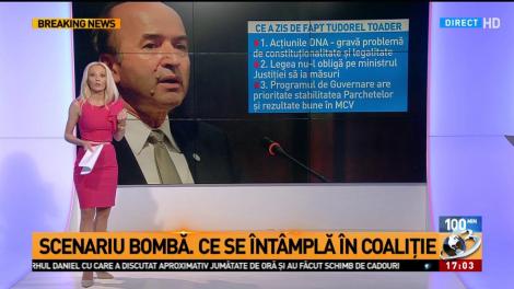 100 de minute: Degringoladă &icirc;n coaliție, după raportul lui Toader. Sondajul bombă despre protestele din Rom&acirc;nia