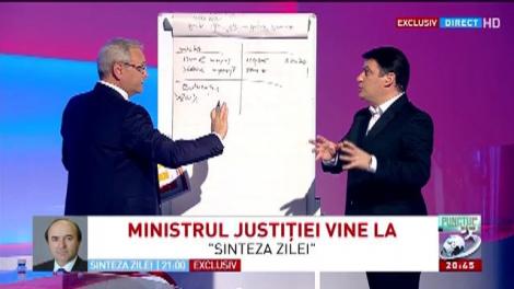 Liviu Dragnea, despre legea salarzării unitare