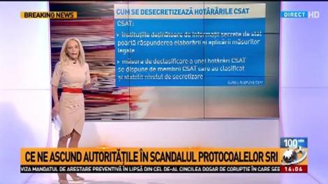 La cine este cheia desecretizării protocoalelor cu scandal