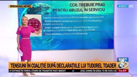 Cum îşi contrazice Tudorel Toader propriile declaraţii